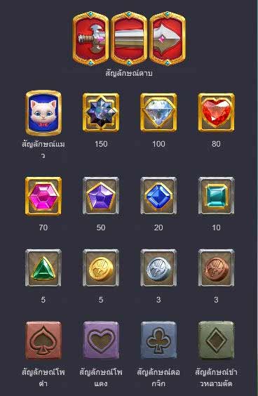 รีวิวเกมสล็อต Gem Saviour Sword New Slot Download Free to Jackpot 2021 | Pussy888 5